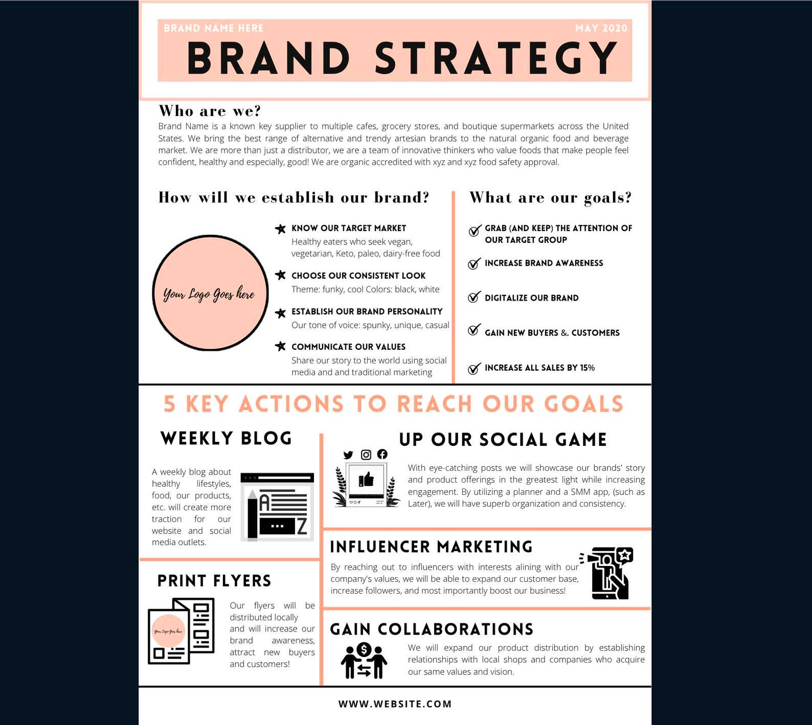 Marketing Strategy Plan Canva Template Branding Template Etsy