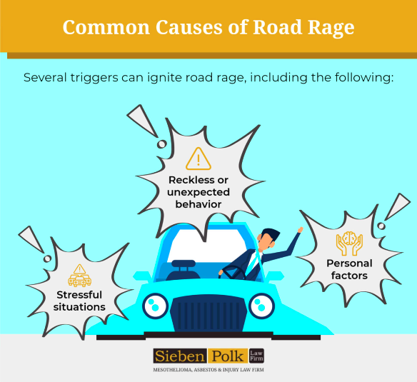 Understanding the Dangers of Road Rage Sieben Polk PA