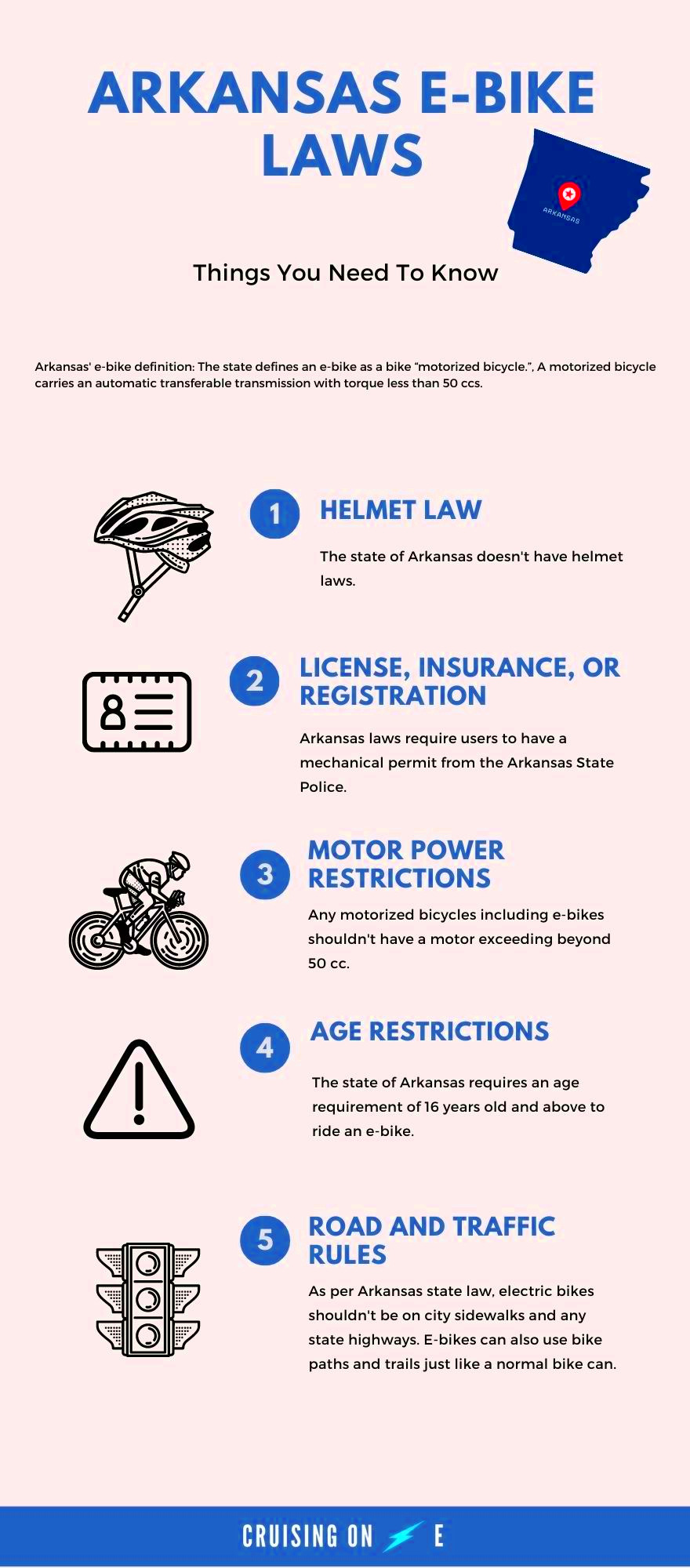 What You Need To Know About Arkansas Ebike Laws cruisingonecom