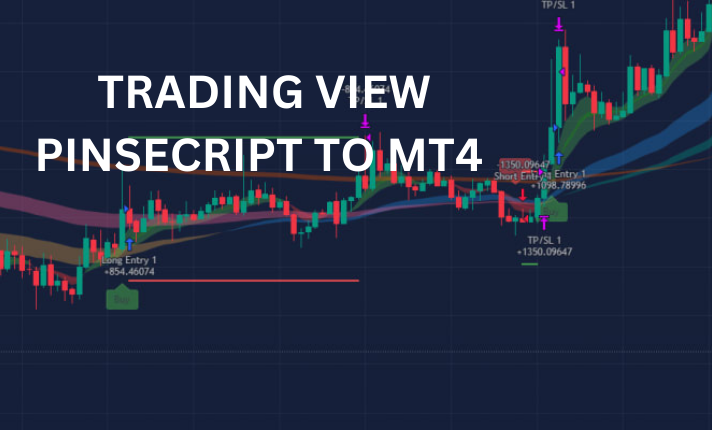 Convert TradingView PineScript into MT4/MT5