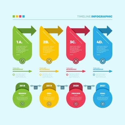 Flat Design Timeline Infographic Template – Free to Download