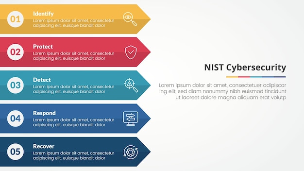 NIST Cybersecurity Framework Infographic Concept for Slide Presentations – Free Download