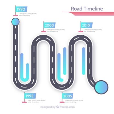 Infographic Timeline Concept with Road – Free Download