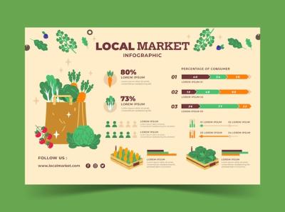 Hand-Drawn Flat Infographic of a Local Market – Free Download