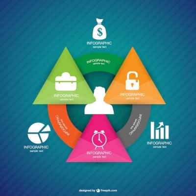 Business Elements and Pie Chart Infographic – Free Download