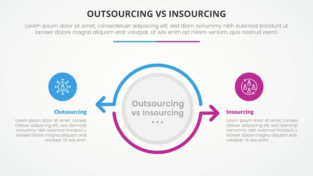 Outsourcing vs. Insourcing: Infographic Concept for Slide Presentation – Free Download