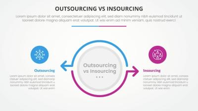 Outsourcing vs. Insourcing: Infographic Concept for Slide Presentation – Free Download