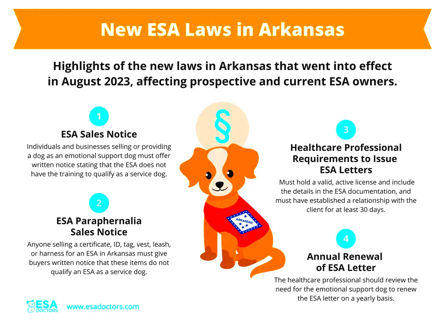 Arkansas Emotional Support Animal Laws ESA Doctors