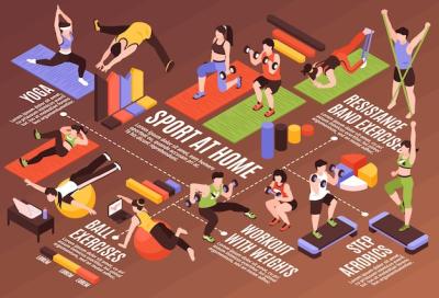 Isometric Home Fitness Flowchart – Free Download