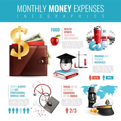 Realistic Wallet Monthly Expenses Infographics – Free Download