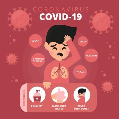 Coronavirus Concept 2019-nCoV Person with Cold – Free Download