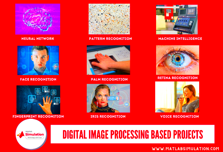 Digital Image Processing Based Projects Using Matlab