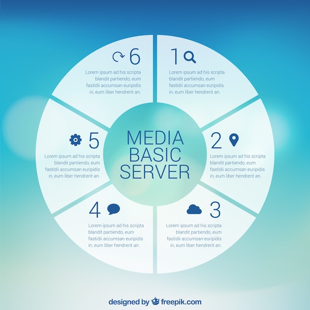 Media Basic Server Infographic – Free Download