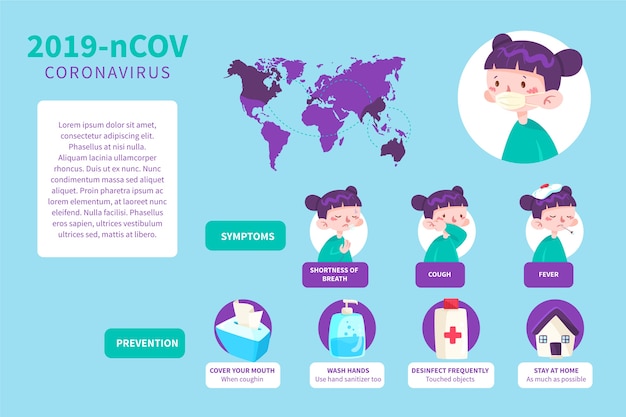 Young Girl Illustrated in Coronavirus Infographic â Free Download