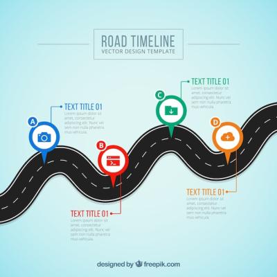 Business Timeline Concept with Curved Road – Free Stock Photo Download