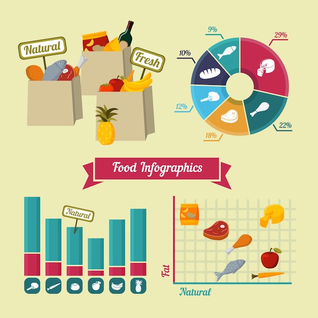 Healthy and Fresh Supermarket Foods Infographics â Free Download