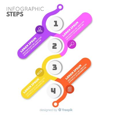 Flat Infographic Steps for Effective Presentations – Free Download