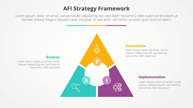 AFI Framework Strategy Infographic Concept for Slide Presentations – Free Download