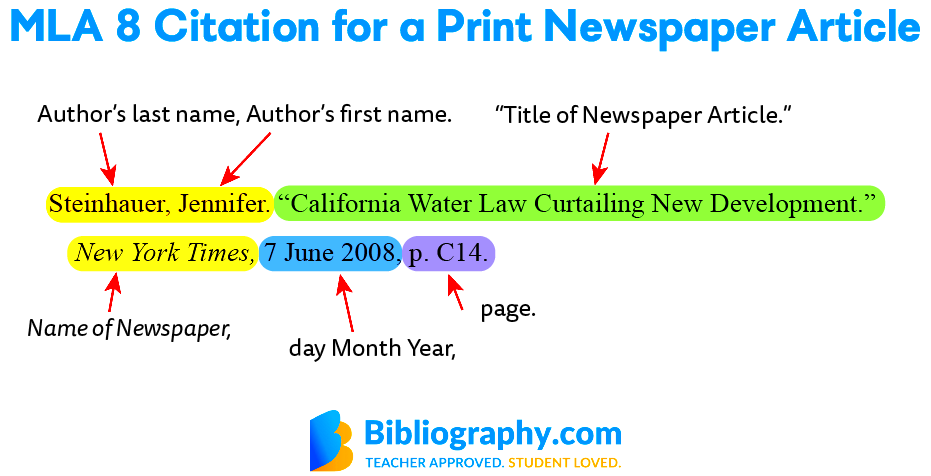 How to properly cite sources mla idealdelta