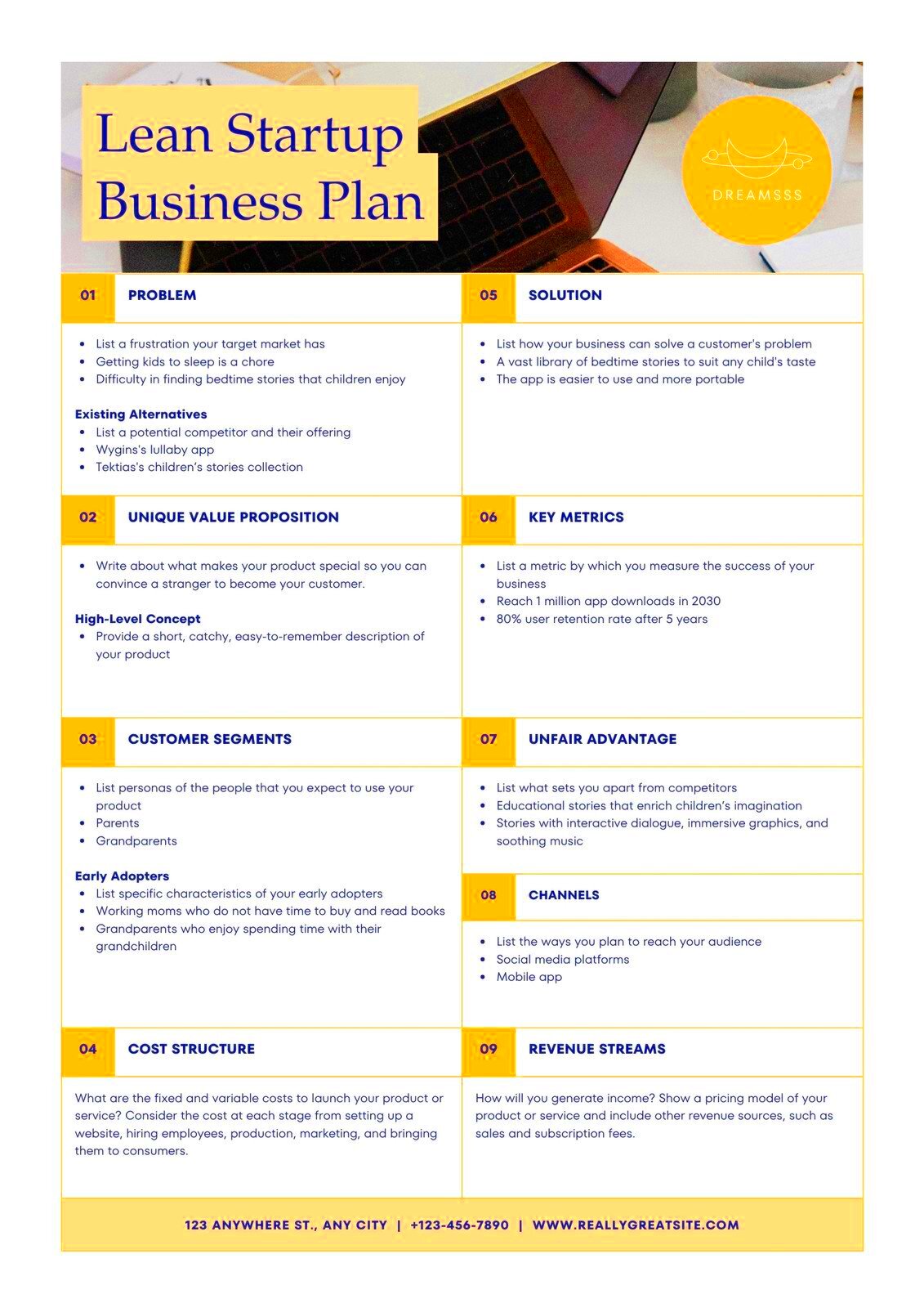 Free to edit and print startup business plan templates Canva