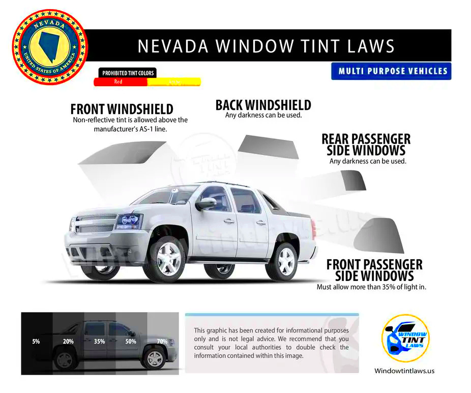 Nevada Window Tint Laws 2023 Explained Window Tint Experts