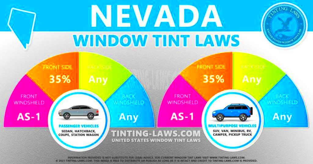 Nevada Tint Laws 2024 Updated Car Tinting Laws