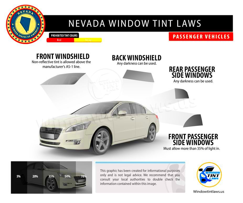 Nevada Window Tint Laws 2023 Explained Window Tint Experts