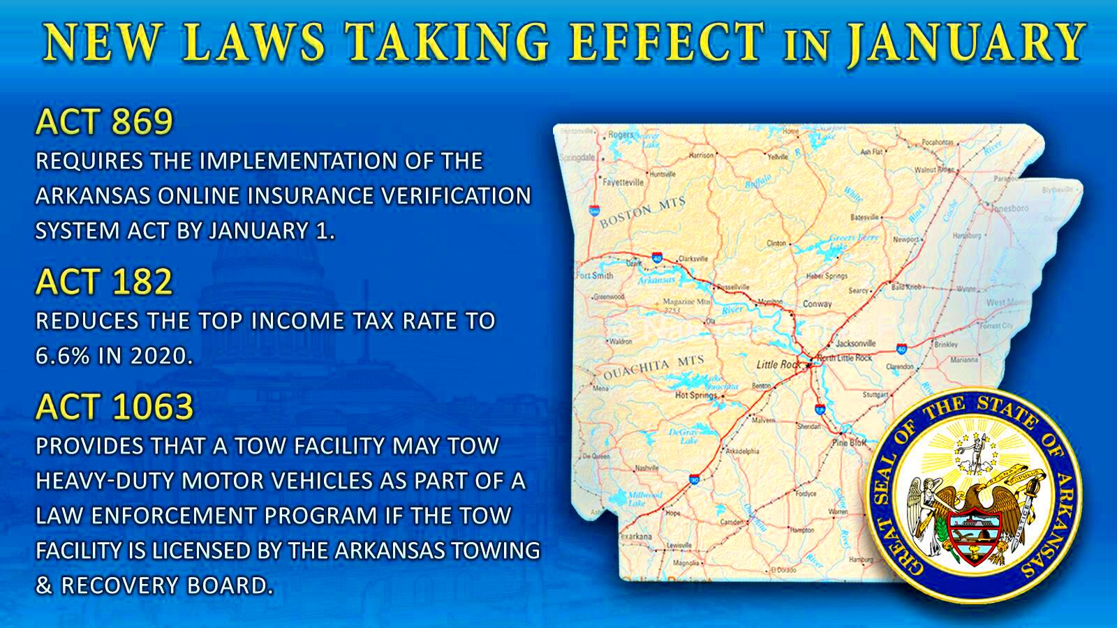 Arkansas 10 new laws take effect in 2020