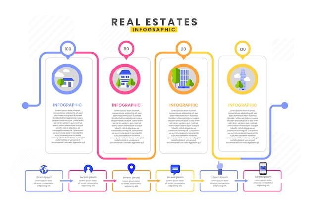 Flat Real Estate Infographic Template – Download Free Stock Photo