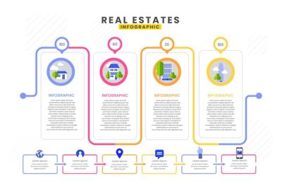 Flat Real Estate Infographic Template – Download Free Stock Photo