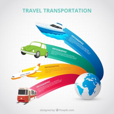 Colorful Banners Showcasing World and Transport – Free Download