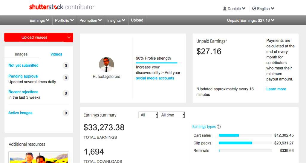 How to check sales on Shutterstock and make more with microstock