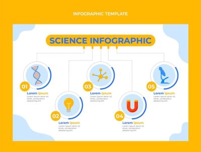 Science Infographic in Flat Design – Free Download