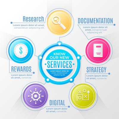 Gradient Our Services Infographic – Free Download