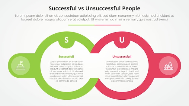 Successful vs Unsuccessful Infographic Comparison for Slide Presentations – Free Download