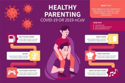 Healthy Parenting Infographic Concept – Free Stock Photo for Download