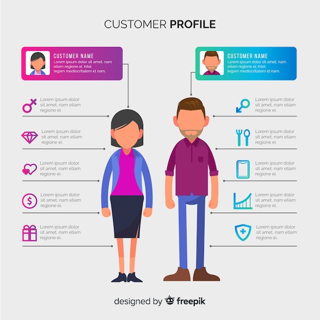 Customer Profile Infographic – Download Free Stock Photo