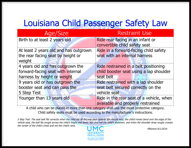 State Of Louisiana Child Car Seat Laws Elcho Table