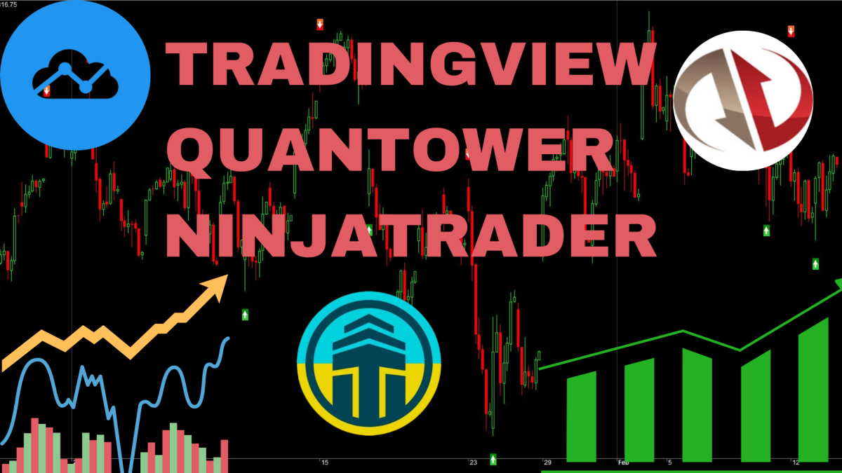 I Will Convert NinjaTrader 8 to TradingView or Quantower, PineScript to ThinkScript