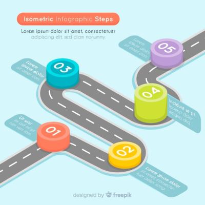 Isometric Infographic Steps Concept for Free Download