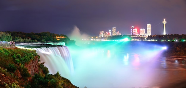 Panoramic Views of Niagara Falls – Free to Download