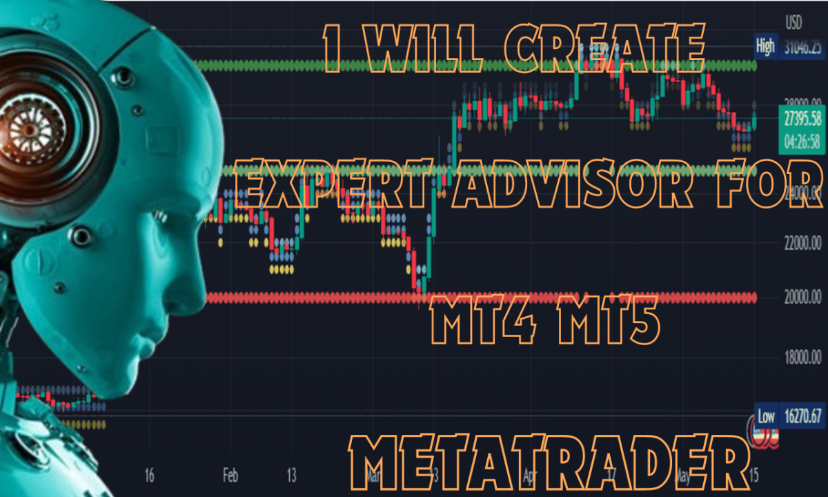 I Will Create Expert Advisor Robot for MT4 MT5 Metatrader