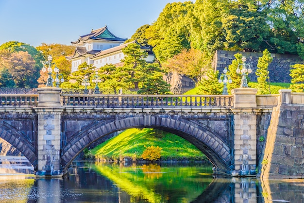 Imperial Palace in Tokyo, Japan – Free Stock Photos for Download