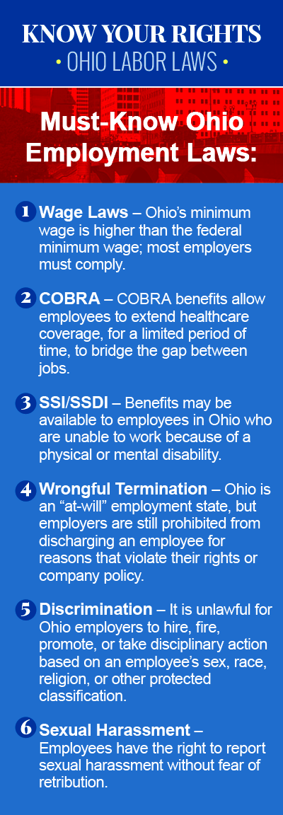 Ohio Employment Law Help Center