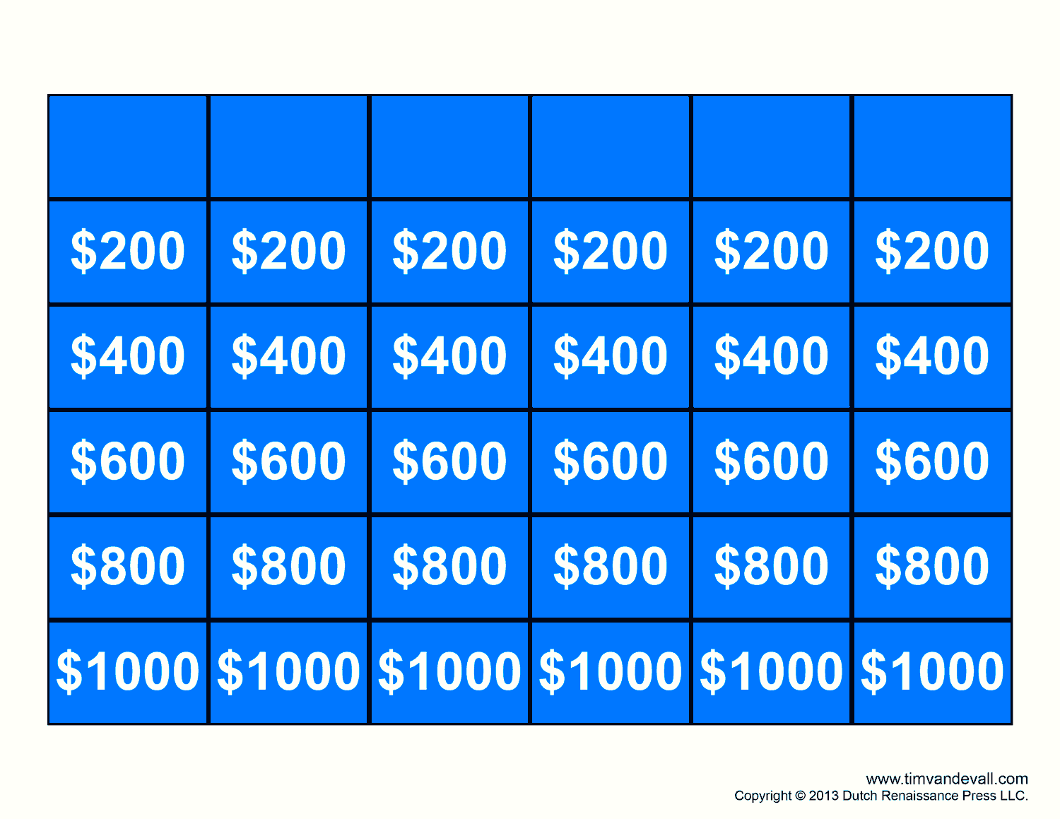 Free Jeopardy Template Make Your Own Jeopardy Game