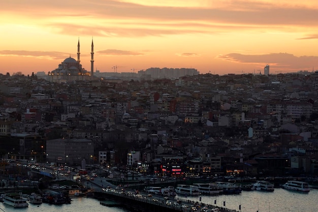 Istanbul Aerial Cityscape at Sunset from Galata Tower with Suleymaniye Mosque – Free Download