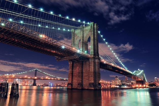 Brooklyn Bridge in New York City – Free Stock Photo, Download for Free