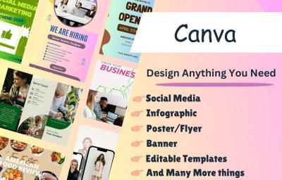 I Will Design Anything You Need in Canva Editable