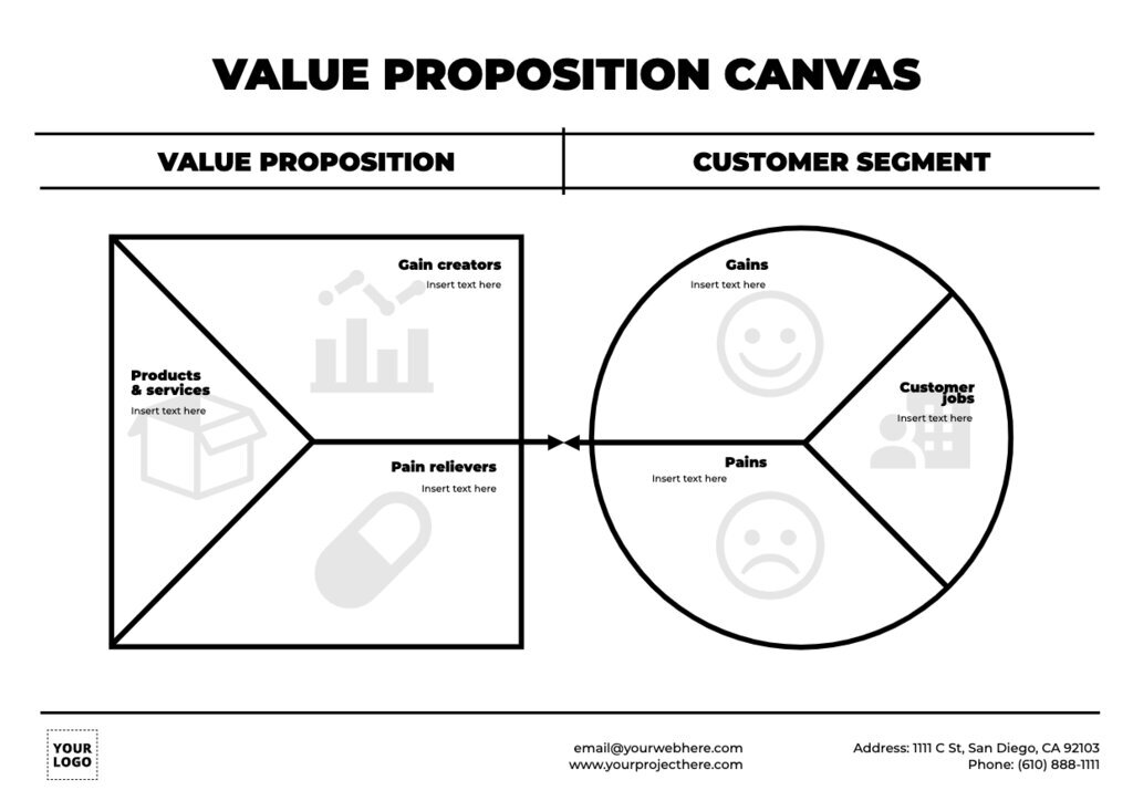 Free customizable Value Proposition canvas templates