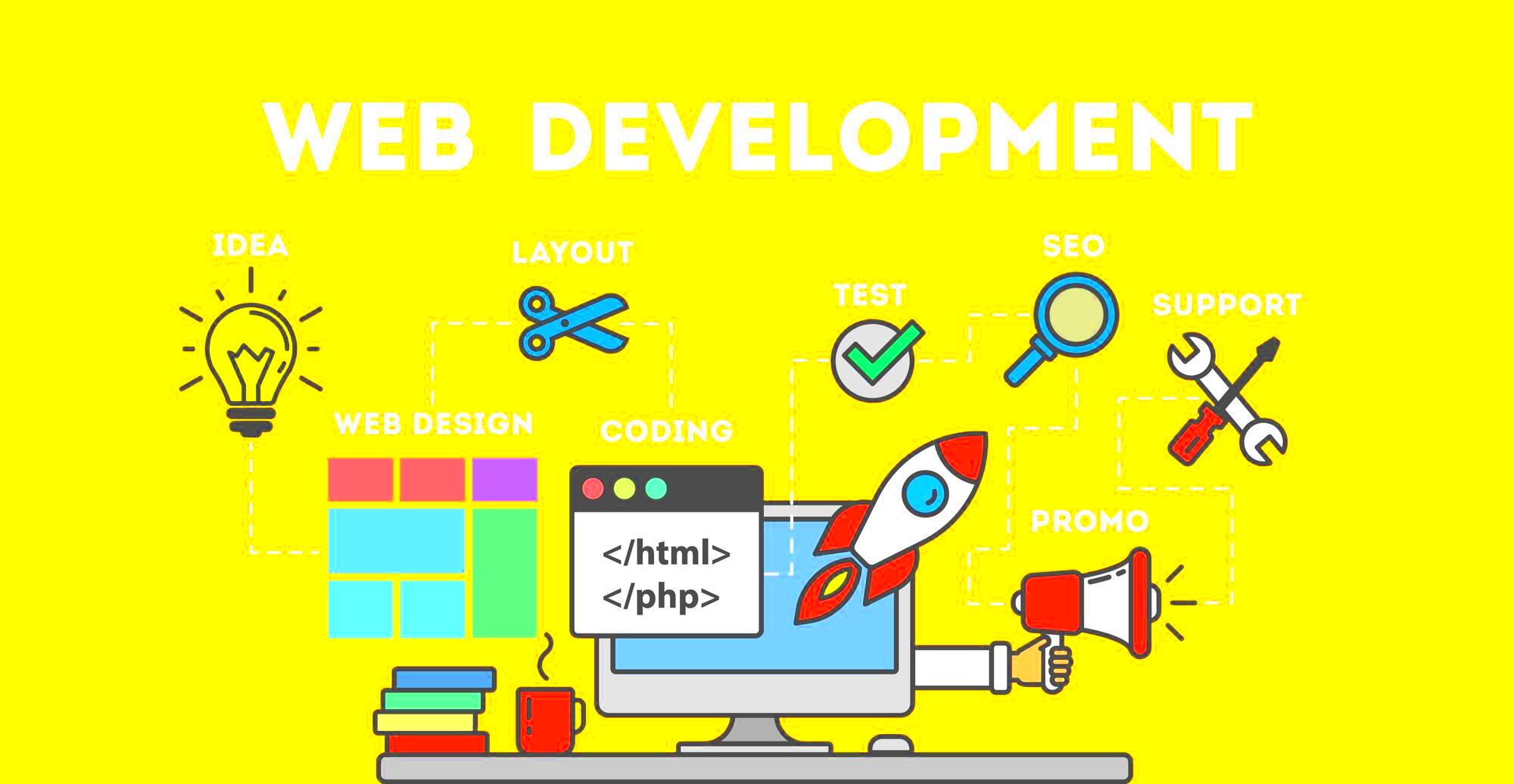 A Complete Guide on How to Become a Freelancer Web Developer